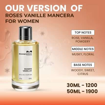 Our Version Of "Mancera - Roses Vanille"