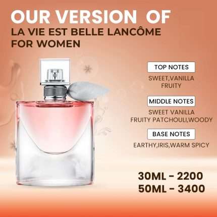 Our Version Of "Lancome - La Vie Est Belle"