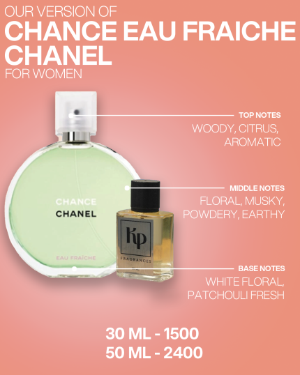 Our Version Of "Chanel - Chance Eau Fraiche"