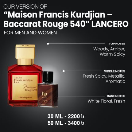 Our Version Of "Maison Francis Kurdjian - Baccarat Rouge 540" LANCERO