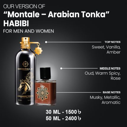 Our Version Of "Montale - Arabian Tonka" HABIBI